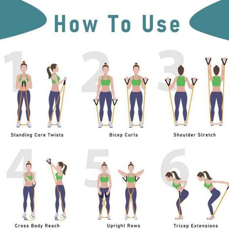 Ensemble de 5 bandes de résistance avec poignées pour exercices, tubes de résistance avec ancrage de porte pour hommes et femmes, t