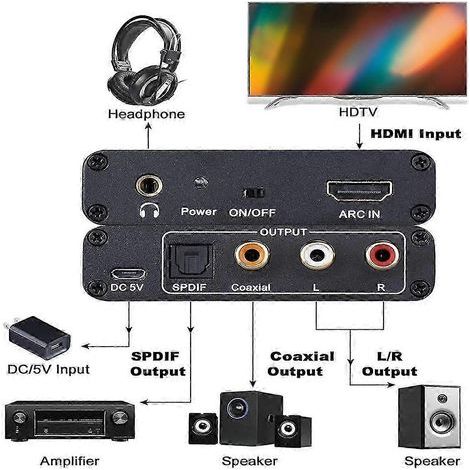 Convertisseur audio ARC haute qualité 192 kHz. adaptateur optique/coaxial/RCA/3.5 mm pour TV. barre de son. projecteur et système home cinéma (1/5)