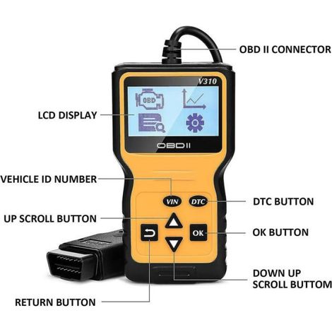 Outils de diagnostic automatique Scanner Lecteur automatique Lecteur de voiture Lire et effacer les codes d'erreur Détection (1/5)