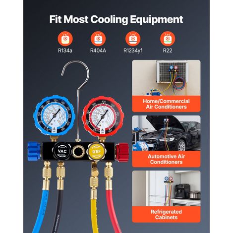 Kit de Recharge de Réfrigérant de Climatisation Automobile R134a (1/5)