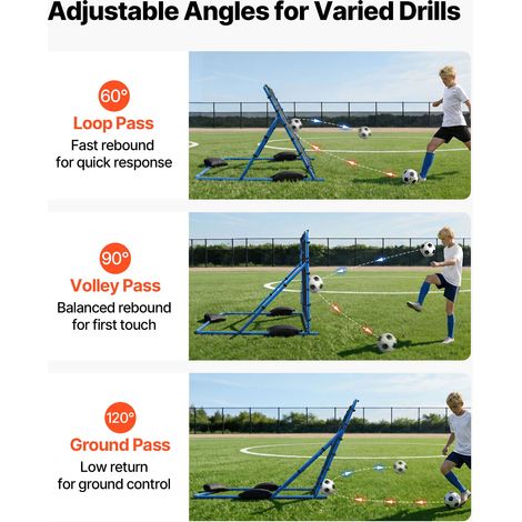 Filet de Rebond de Football 157x122 cm Rebondisseur Foot à Angle (1/5)