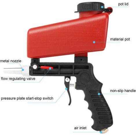 NALOOKAMIC Pistolet de sablage pneumatique à Air Portable 90psi, Machine de sablage à main légère en Aluminium, outil réglable par gravité (1/3)