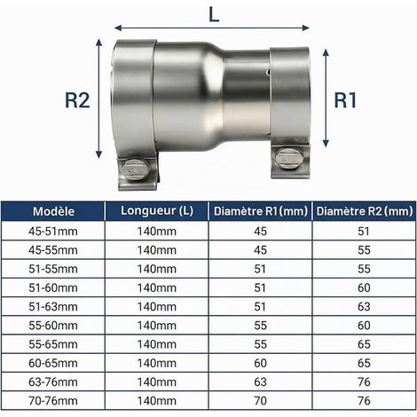 304 Stainless Steel Exhaust Reducer Sleeve for 140mm Exhaust Collar 55mm to 65mm Reducer Band Exhaust Pipe Stainless Steel Clamp Double Exhaust (1/4)