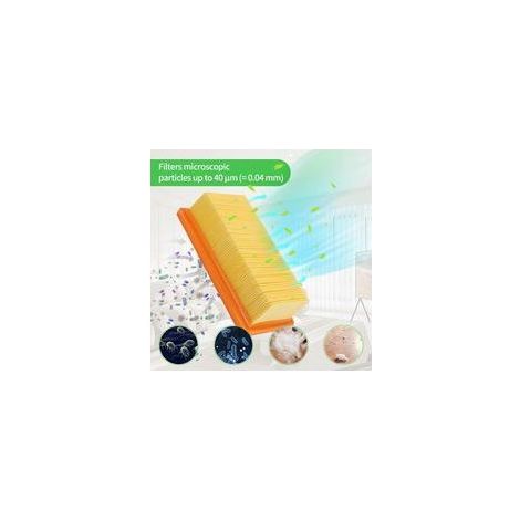 Pack de 2 filtres plissés pour aspirateur Kärcher AD 3200, AD 3 Premium, AD 4 Premium – Filtration efficace des micros poussières – Faciles à nettoyer (1/4)