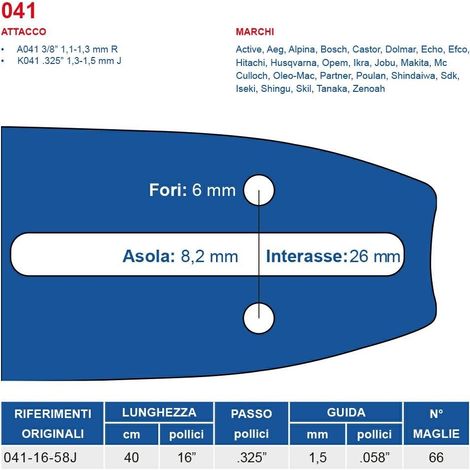 Barra motosega 40 cm - 16" passo .325", spessore 1.5 mm - .058" attacco 041, 66 maglie 452712