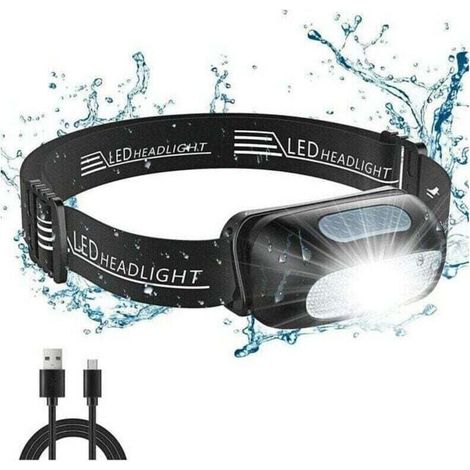 Rechargeable LED Headlamp, Powerful Waterproof Head Torch with 5 Lighting Modes, Motion Sensor Headlamp, USB Rechargeable Waterproof Work Light, Ultra-Light & Adjustable (1/4)