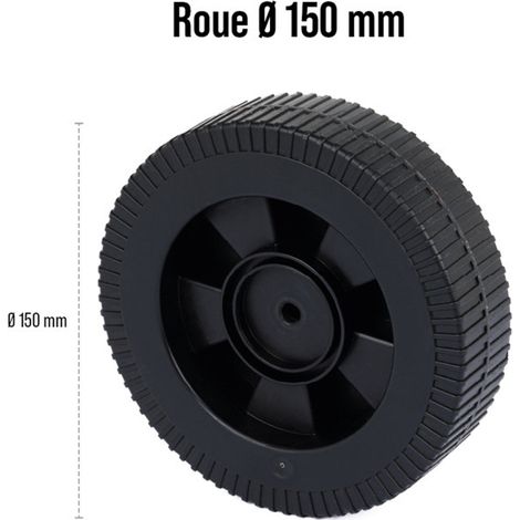 SOMAGIC - Rueda d150