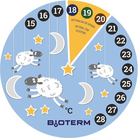 termometro per ambiente, a cristalli liquidi, per bambini