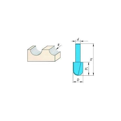 ISOCELE FRESA 4206-710-00