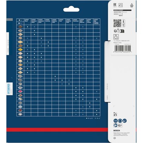 Bosch EXPERT Kreissägeblatt Wood, 216x1,7x30 mm, Z24, Zahnwinkel 5°
