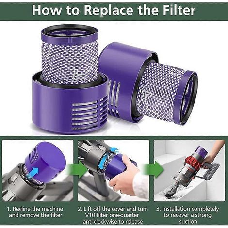 Staubsauger 1 waschbarer und wiederverwendbarer Filter Dyson Filter v10 Der Dyson Filter wehrt Feinstaub effektiv ab