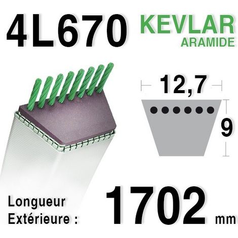 Courroie 4L670 - 4L67 STIGA 1134-9017-01 - 9585-0119-00 - 1134-9015-01 - 9585-0061-00