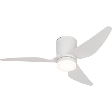 QAZQA Ventilatori da soffitto patty - Moderno - Acciaio - Bianco - Tondo (non sostituibile) LED Max. 1 x 24 Watt
