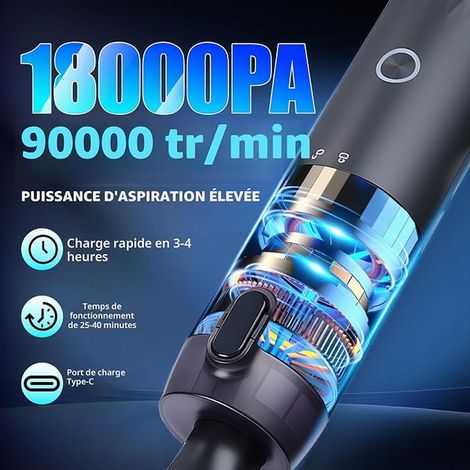Aspirateur à Main, Aspirateur Voiture sans Fil,avec aspirateur,gonflage, vidage,soufflage,2 Niveaux,Rechargeable Portable Mini Aspirateur pour d'animaux, Voiture, Maison,Bureau (Noir) (1/4)