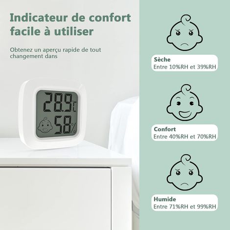 1pc Thermomètre Intérieur,Petit Thermomètre Hygromètre Digital à Haute Précision,Moniteur de Température et Humidimètre Indicateur Niveau de Confort pour Bureau,Chambre de bébé Vestiaire (1/3)