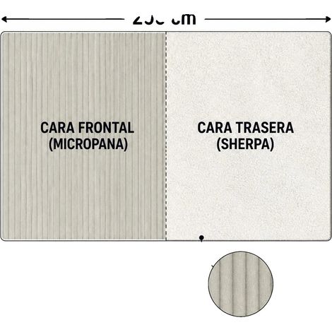 Manta reversible, forro suave de sherpa, gris, 200 x 150 x 1,5 cm. (1/2)