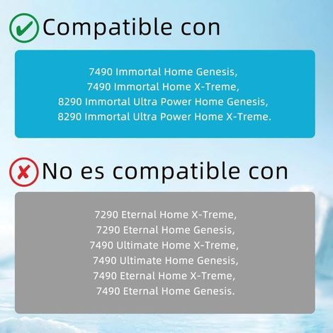 Accessoires compatibles avec Cecotec Conga 7490 Immortal, 8290 Immortal Ultra Power Home Genesis X-Treme, 1 brosse principale, 4 brosses latérales, 4 filtres, 4 chiffons, 4 sacs à poussière (1/3)