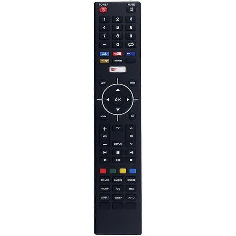 SE32HY19T Ersatzfernbedienung für SEIKI SE32HY19T Fernbedienung (1/5)