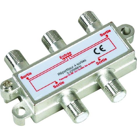 HDSAT REPARTITEUR ANTENNE TV ou SAT 1 ENTREE 4 SORTIES 5-2300 MHz