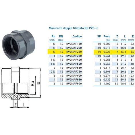 Manicotto doppio filettato Rp PVC-U 3/4" INPFMA225000 - - IRRITEC - -
