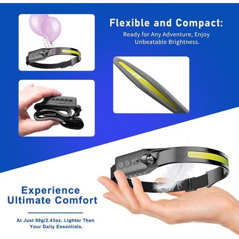 Haiaveng Lampe Frontale LED Rechargeable ,400 Lumens, Faisceau Large de 230°, USB-C, IPX4, 5 Modes, Léger, Bandeau Réglable,pour Casque de Sécurité (1/5)