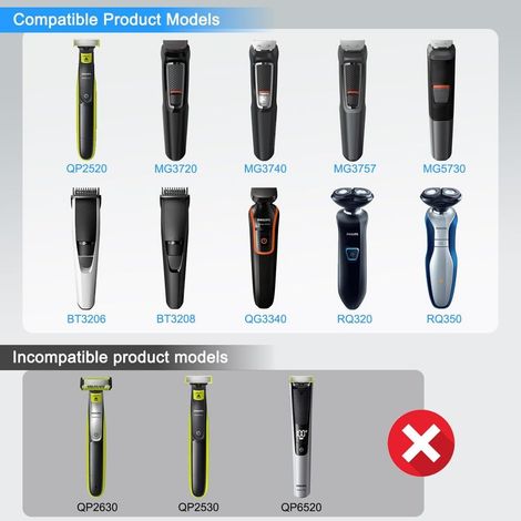 4,3-V-Rasiererladegerät für Philips Norelco OneBlade QP2520, Ersatz-Netzkabel Modell A00390 für QP2520/70, QP2520/90, QP2520/72, QP2620, RQ320, RQ328, RQ338, RQ350, QG3340 Ladekabel (1/4)