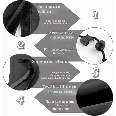 Pare-soleils pour fenêtre de Voiture - Occultant - Brise-Vue - pour Voyage - Universel (1/2)