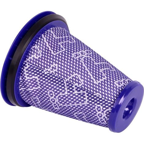 Filter für Dyson Big Ball CY18. Ersatz für Dyson Big Ball Staubsauger CY22, CY23, CY24, CY25, DY75, DY77, DY78. (1/5)