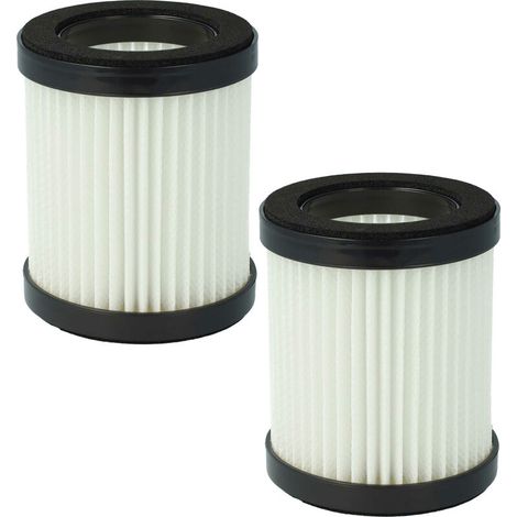 Kit de 2x Filtres d'aspirateur compatible avec Beldray Airgility 22.2V BEL0776 aspirateur sans-fil - Filtre anti-saleté (1/4)