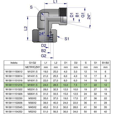 N/A (1/5)