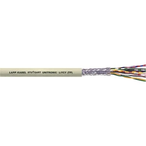 [NEUWERTIG] B-Ware Lapp Datenleitung Steuerleitung Kabel Unitronic Liycy Tp Grau Pvc Geschirmt 100m