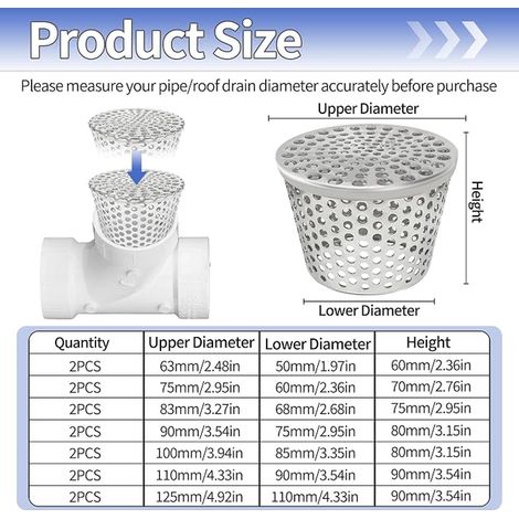 Stainless Steel Gutter Filters, Gutter Screen, Gutter Protection, Gutter for Flat Roof Drain, for Swimming Pool, Roof, Garden (1/4)