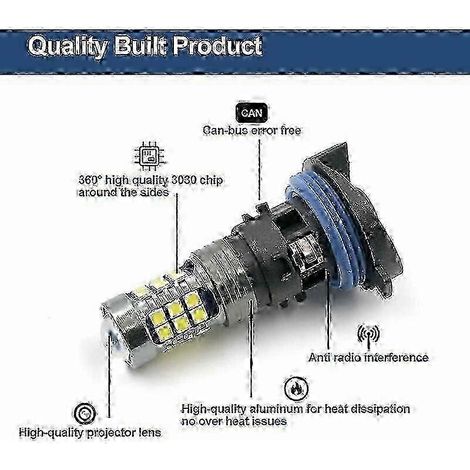 Lot de 2 ampoules LED HP24W pour feux de jour avec culot DRL, compatibles avec Peugeot 3008 5008 (2009-2016) et Citroën C5 (2008-) Edition AB (1/4)