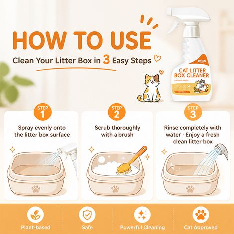 Le nettoyant pour litière rafraîchit l'air, nettoie les accessoires et jouets de votre animal, désodorise et crée un environnement confortable. – Nettoyant pour litière 120 ml -- AUTLEAD (1/4)