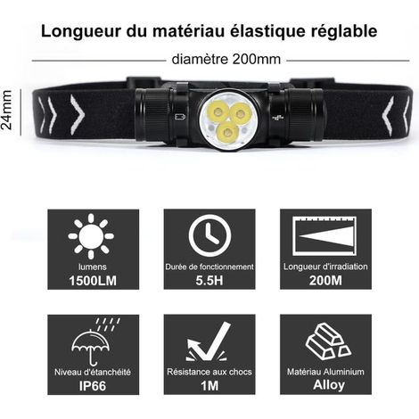 Lampada frontale a LED ricaricabile da 1500 lumen, torcia frontale impermeabile IP66, 5 modalità di illuminazione per ciclismo, campeggio, escursionismo fai da te (1/4)