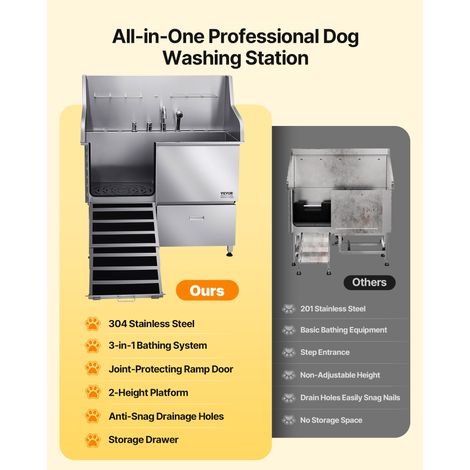 Station de Lavage pour Chien en Acier Inoxydable 304 127 cm Baignoire pour Animaux de Compagnie avec Rampe Antidérapante à Faible P… (1/5)