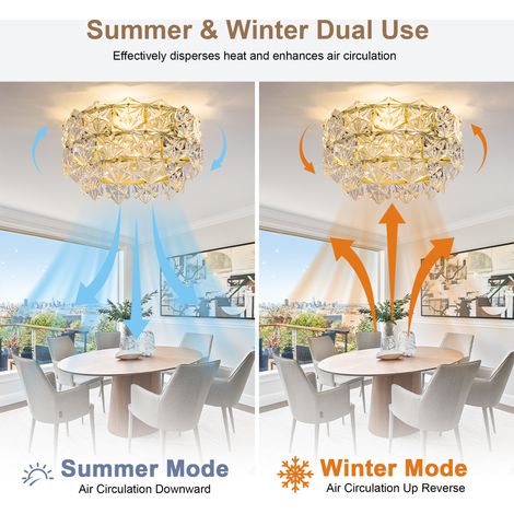 Ventilateur de plafond 19 pouces avec lustre en cristal, style luxe, doré, motif losange, pales en ABS, contrôle par application et télécommande, 6 vitesses réversibles. (1/5)