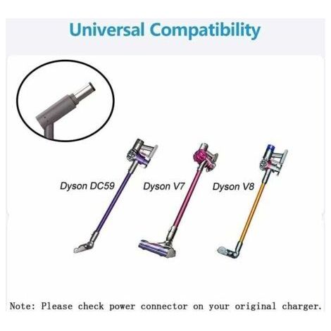 Pour Dyson V6 V7 V8 Chargeur de rechange DC58 DC59 DC61 DC62 SV03 SV04 SV05 SV06 Absolute Animal Fluffy Motorhead Adaptateur alimentaire (1/3)