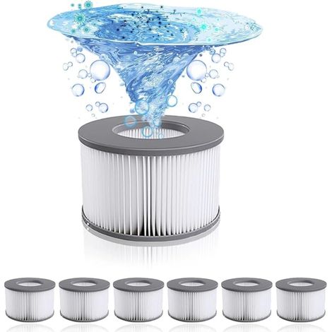 Filtre Spa Cartouche Filtration Réutilisable Filter Replacement Cartridges Modèles À Partir 2020 (1/5)
