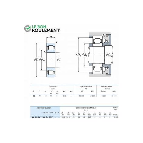 Roulement à rouleaux cylindriques NJ306-EW-C3-NSK