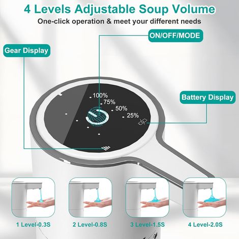 Distributeur de Savon Automatique Liquide, 400ML Distributeur de Savon avec Capteur Infrarouge, 4 Vitesses, Mural, 1800mAh Rechargeable par USB, Étanche IPX5, Adapté à la Cuisine, Salle de Bain