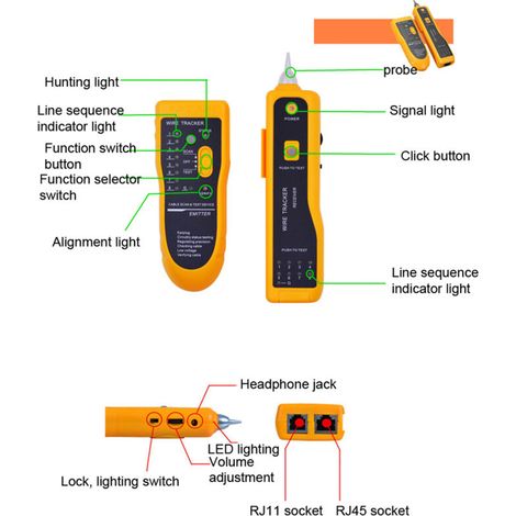 JW-360 – Netzwerk-Telefonleitungsdetektor, Multifunktions-Kabeltester, Kabeltester – Crezuo