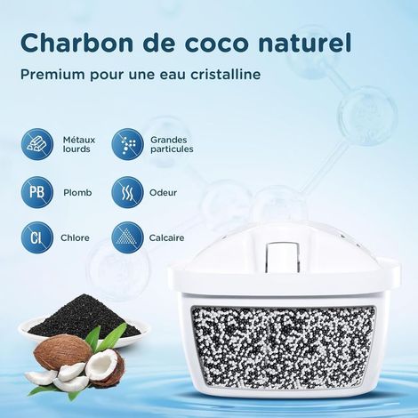 Kompatible Wasserfilterkartuschen für BRITA MAXTRA+ Preisgünstige Brita-Nachfüllpackung für Filterkanne Alternative zur Kartusche, 6er-Pack (1/5)