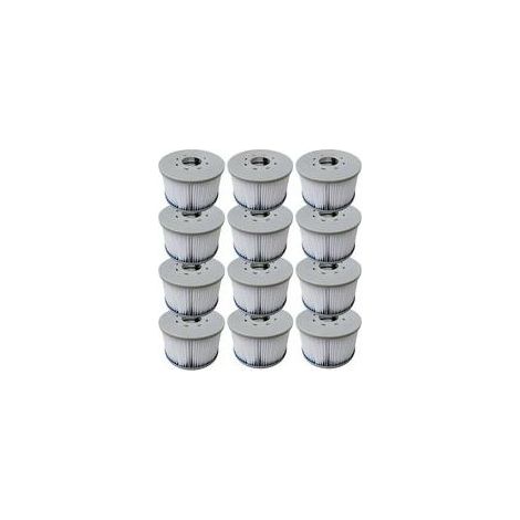 Packung mit 12 MSPA-Filterkartuschen für aufblasbare Whirlpools – 10,6 cm Durchmesser x 6,7 cm Höhe – 90-fach gefaltetes Polypropylen (1/5)