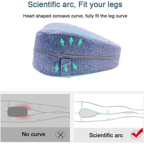 Orthopädisches Kniekissen – Entlastung – Memory-Schaum – Mittlerer Komfort – Asymmetrisches Blau
