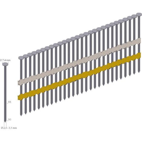 Prebena RK28/65BK Chiodi a striscia con testa tonda tipo RK 3000 pz.