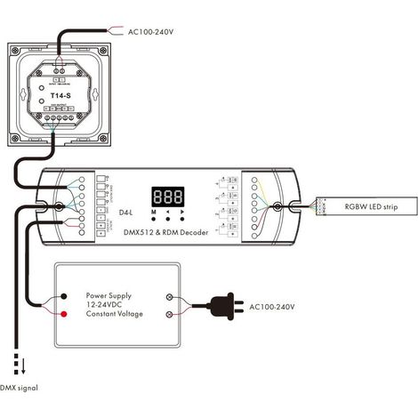Regulador Master DMX Táctil CCT Seleccionable 1 Zona CCT