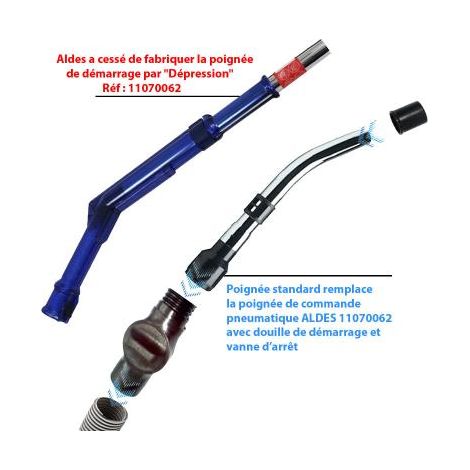 Aldes – Poignée standard chromée pour aspirateur centralisé – Remplacement poignée pneumatique – Douille de démarrage – Vanne d’arrêt