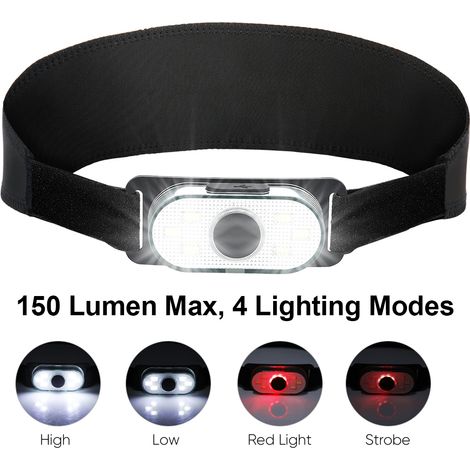 Wiederaufladbare LED-Scheinwerfer, 2er-Pack (1/5)