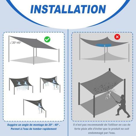 Voile D Ombrage - Triangle 3x3x3 M - Tissu Oxford Impermeable - Protection UV 95 - Jardin Terrasse Balcon Piscine - 1 Piece (1/5)